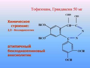 Схема приема грандаксина